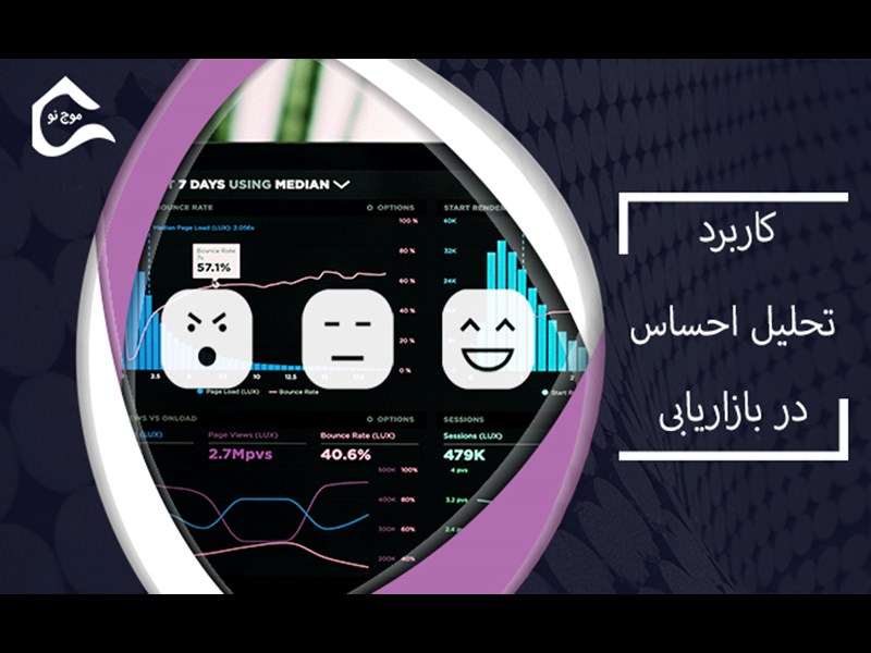 کاربرد تجزیه و تحلیل احساس در بازاریابی 
