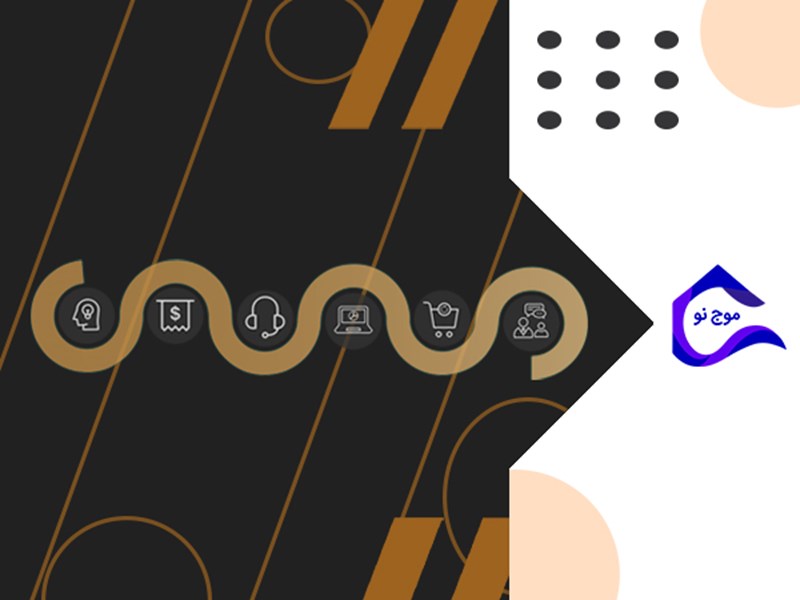 نقشه سفر مشتری و کاربرد آن برای کسب و کارها